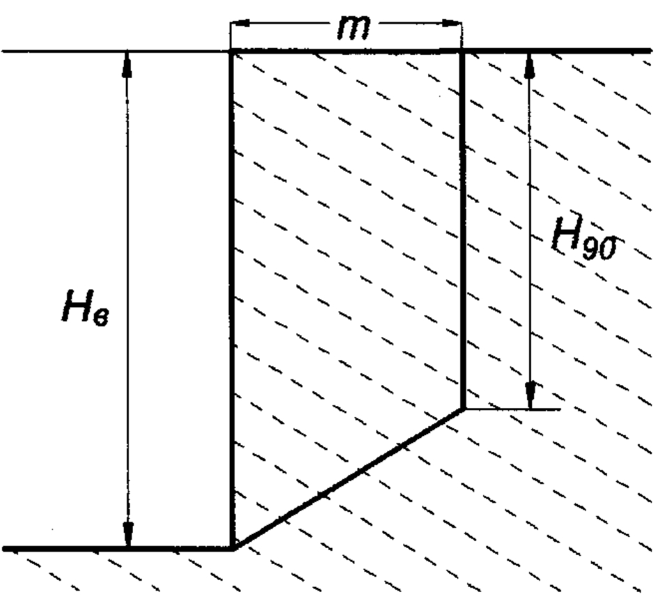 фнип_п3_т2_03.jpg